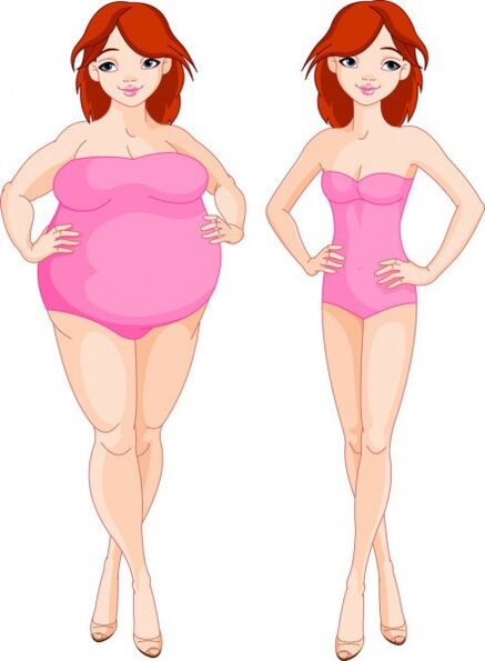The Keto Probiotix effect